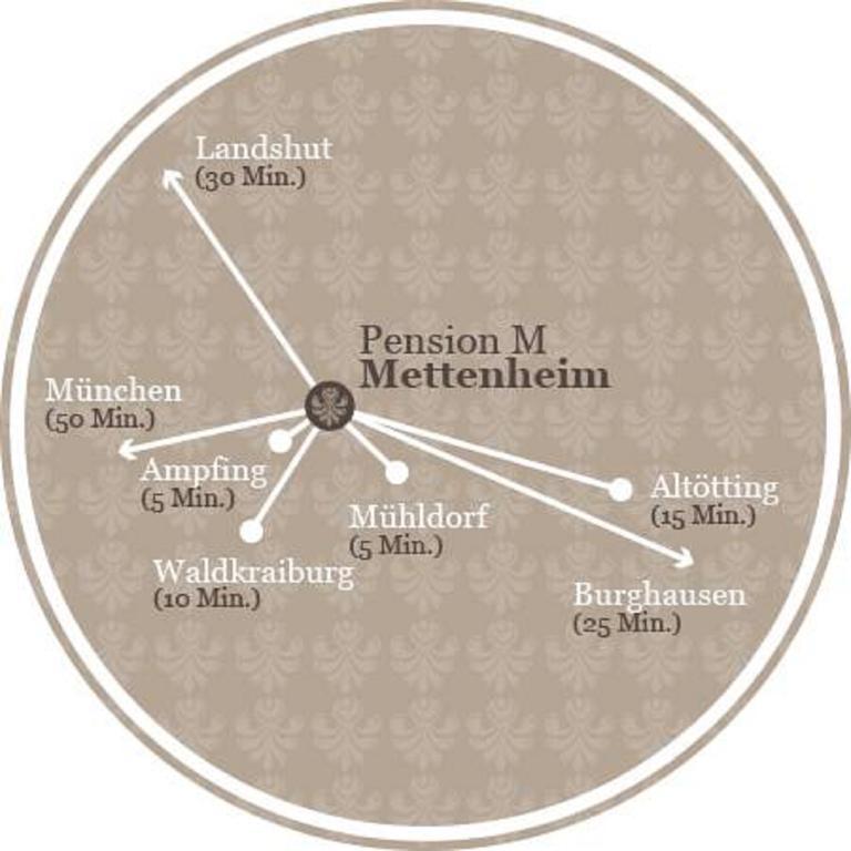 Pension M Mühldorf Esterno foto